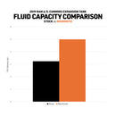 Mishimoto 2019+ Ram 6.7L Cummins Expansion Tank - Natural