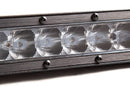 Diode Dynamics 50 In LED Light Bar - White Combo