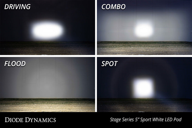 Diode Dynamics SS5 LED Pod Pro - White Combo (Single)