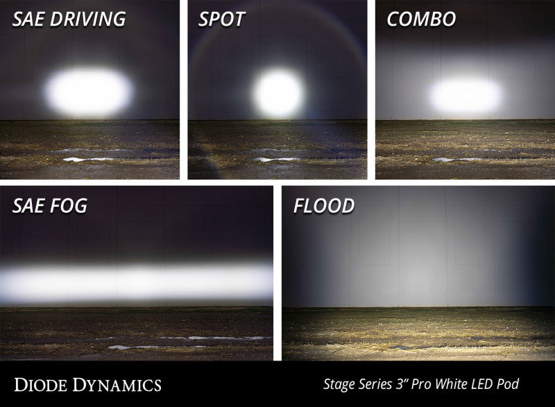 Diode Dynamics SS3 Pro WBL - White SAE Fog Standard (Pair)