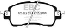 EBC 2016 Scion iA 1.5L Ultimax2 Front Brake Pads