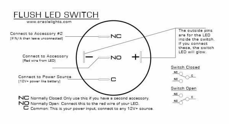 Oracle Pre-Wired Power Symbol On/Off Flush Mount LED Switch - White