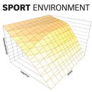 Banks Power Pedal Monster Throttle Sensitivity Booster for Use w/ Exst. iDash - 07-19 Ram 2500/3500