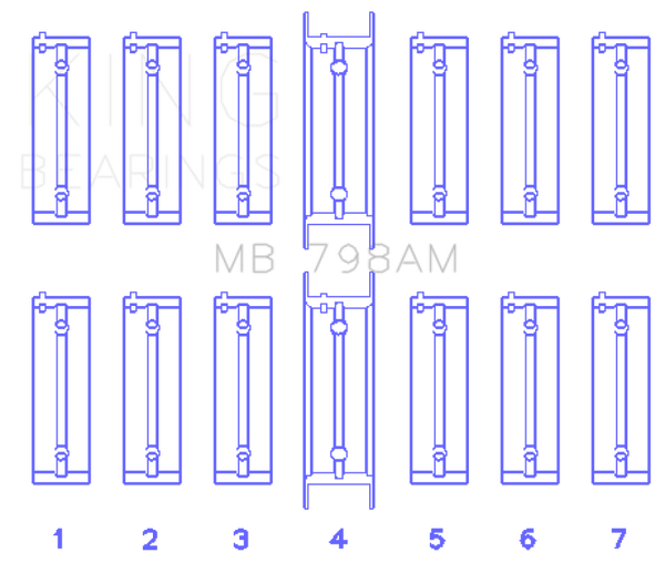 King BMW M20B20-23-25-27 / M50B25 / M52B20-25-28 (Size STD) Main Bearing Set