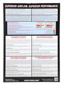 K&N 16-19 BMW 750i L6-4.4L F/I Replacement Drop In Air Filter