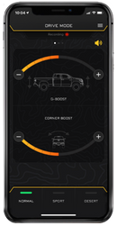 ICON 21-UP Ford Bronco Intelligent Control (IIC) INSTALL KIT