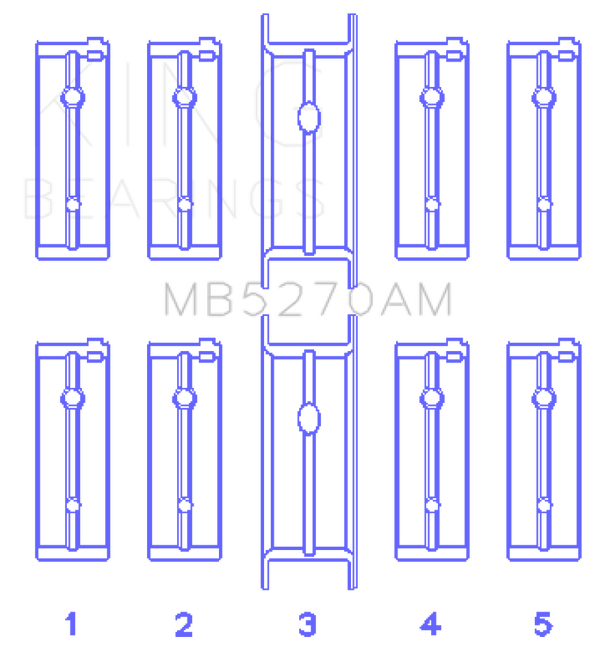 King Chrysler 148/148 Turbo DOHC 16V / Jeep 148 DOHC 16V (Size +0.25mm) Main Bearing Set