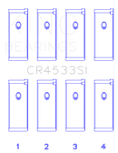 King Nissan QR25DE DOHC 16 Valves (Size +0.25) Rod Bearing Set