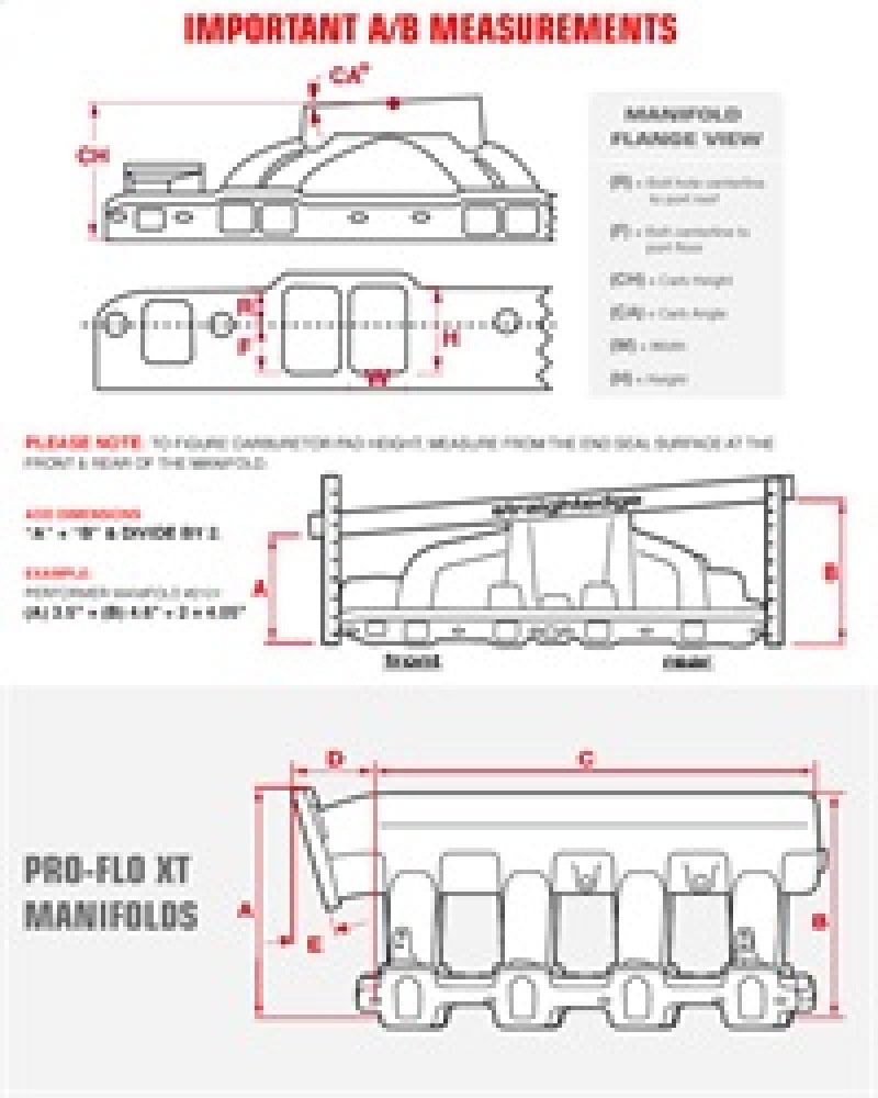 INTAKE MANIFOLD