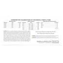 Edelbrock Calibration Kit for 1905 / 1906