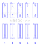 King Kia/Mazda DOHC 16 Valve/SOHC 16 Valve/SOHC 8 Valve (Size +0.25) Main Bearing Set