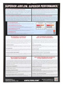 K&N Replacement Air Filter for 11-14 BMW M5/M6 4.4L V8 / 2015 M4/M3 3.0L I6  (2 per box)