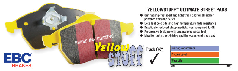 EBC 12 Ford Mustang 5.8 Supercharged (GT500) Shelby Yellowstuff Rear Brake Pads