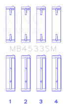 King Audi 2.1L/2.2L 10V/20V 5cyl Turbo (Size 0.50 Oversized) Main Bearing Set