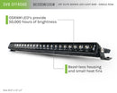 DV8 Offroad 20in Elite Series Light Bar 105W LED - Single Row