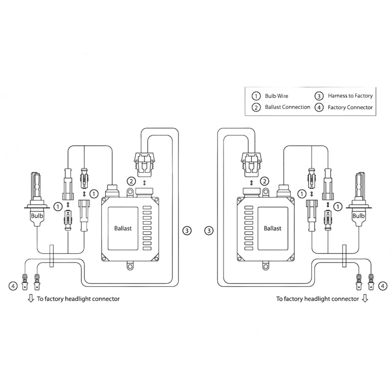 Oracle H1 35W Canbus Xenon HID Kit - 6000K