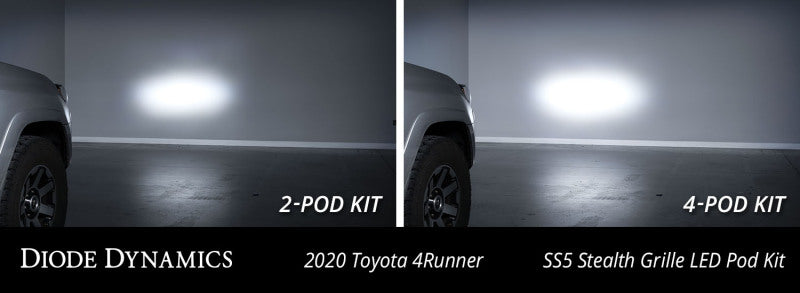Diode Dynamics 14-23 Toyota 4Runner SS5 Stealth Grille LED 4-Pod Kit Sport - White Combo