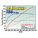 Edelbrock Supercharger Stage 1 - Street Kit 12-19 Scion FR-S/Subaru BRZ/Toyota GT86 2.0L