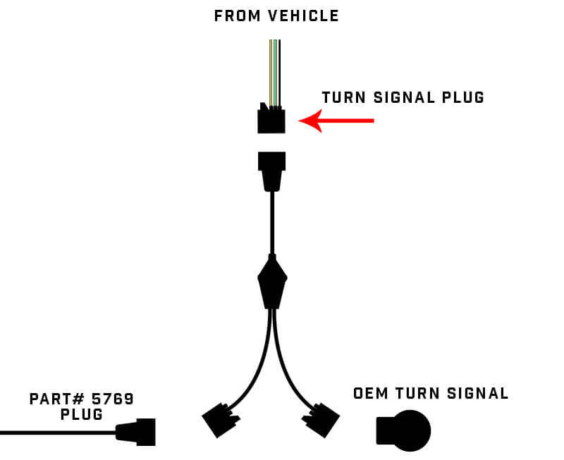 Oracle Wrangler JK Switchback Turn Signal Y Splitter Adapter (Single)