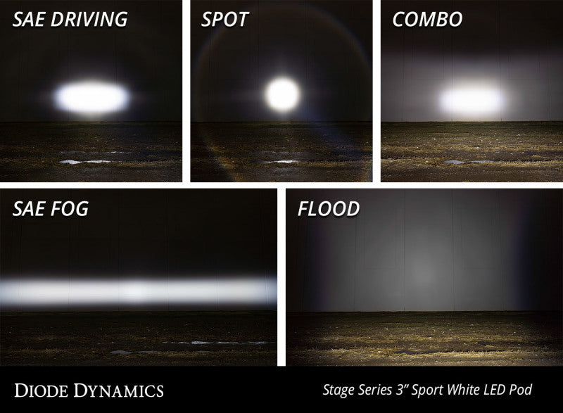 Diode Dynamics SS3 Pro WBL - White SAE Driving Flush (Pair)