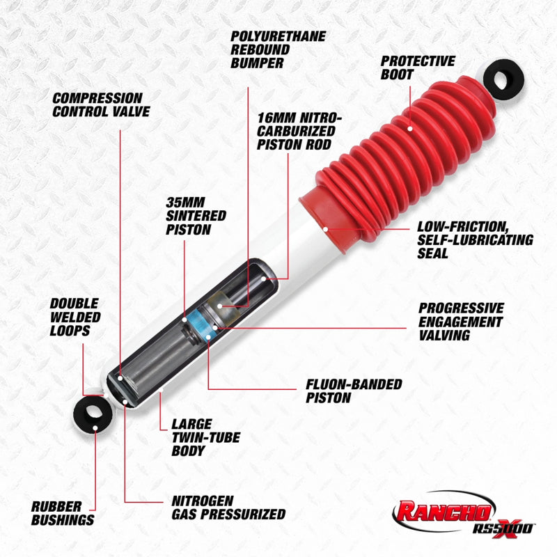 Rancho 98-00 GMC Envoy Rear RS5000X Shock