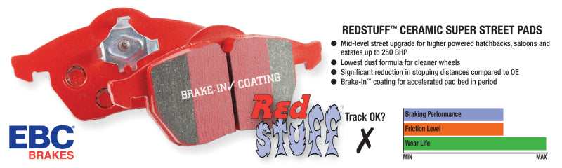 EBC 12+ Mazda CX-5 2 Redstuff Front Brake Pads