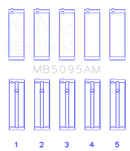 King Toyota 1E/2E (1.3L) (Size STD) Performance Main Bearing Set