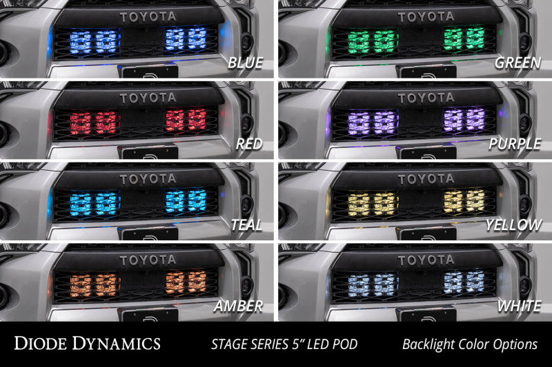 Diode Dynamics 14-23 Toyota 4Runner SS5 Stealth Grille LED 4-Pod Kit - Pro White Driving